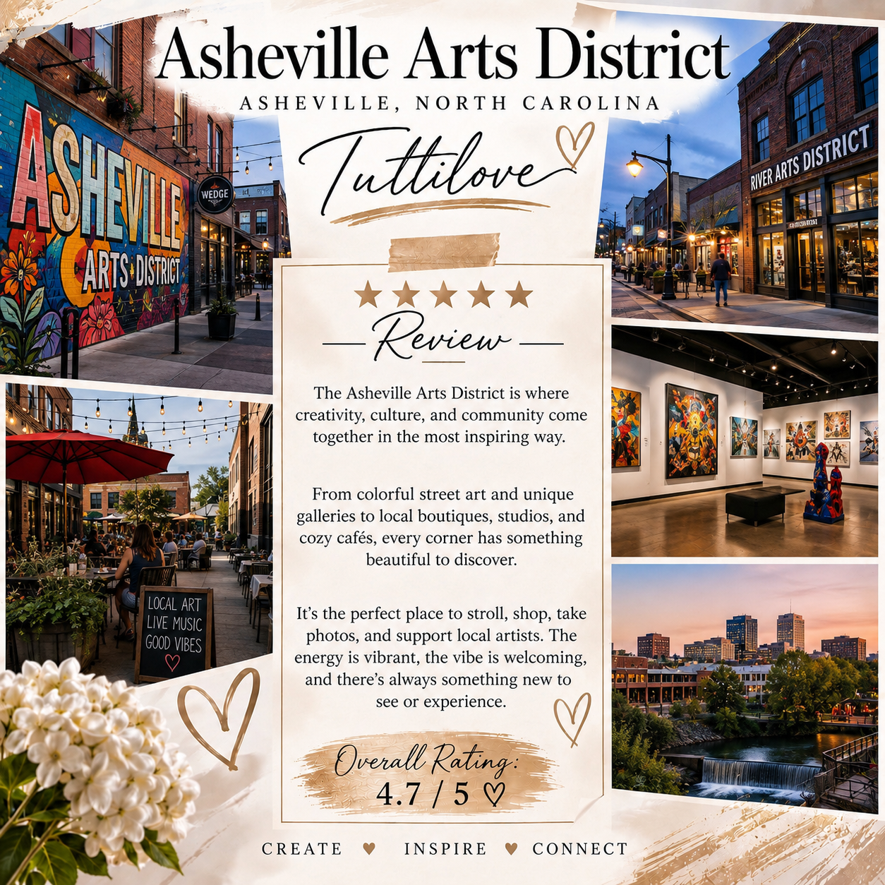 Asheville Arts District: A Colorful Creative Side of Downtown Asheville