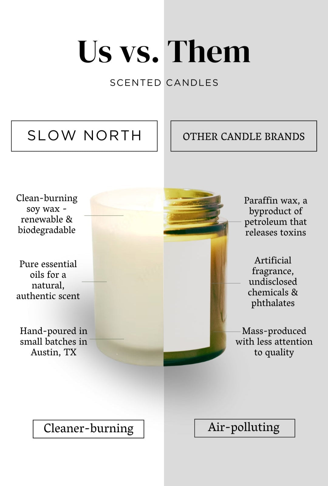 Hello Sunshine Girl - Signature Candle (Grapefruit + Geranium + Lime)- The Soft Girl Collection
