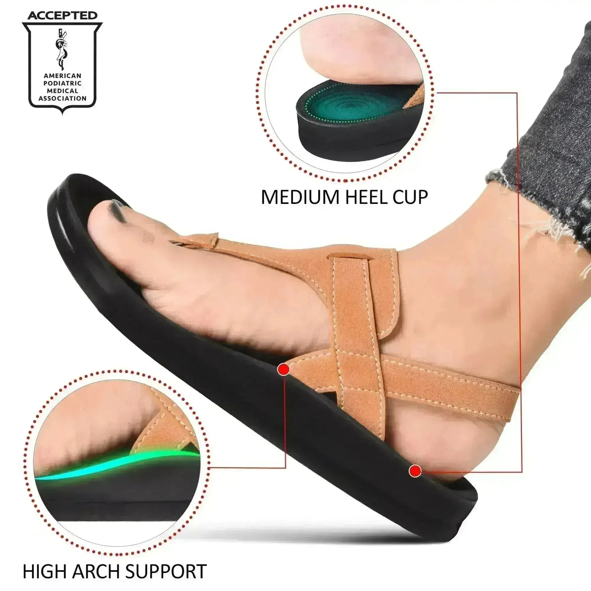Aerothotic Ridge Walking Sandals